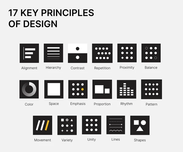 2. Alapvető Design Elvek